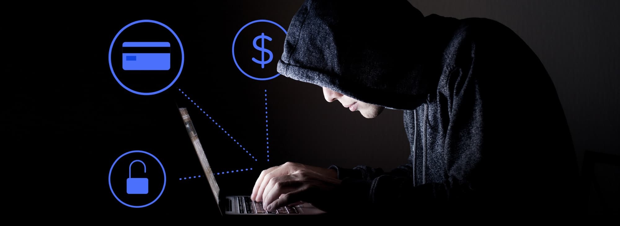 Digital Commerce and the Threat of Card-not-present Fraud