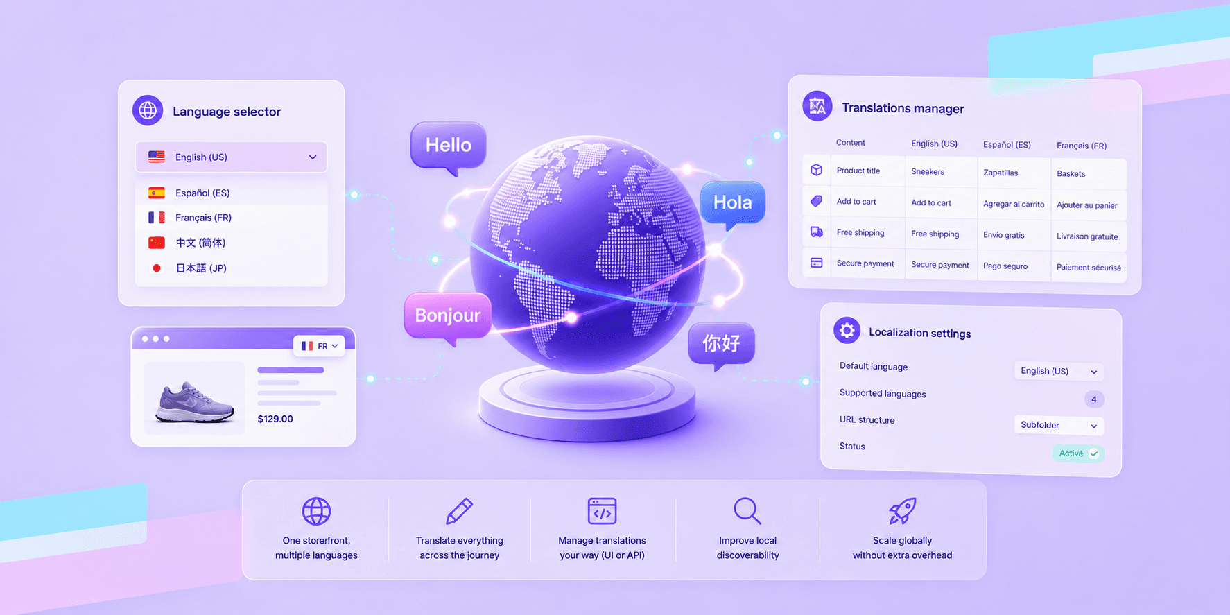 Multi-Language Storefronts Are Now Available on BigCommerce